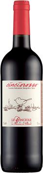 Cinciorosso